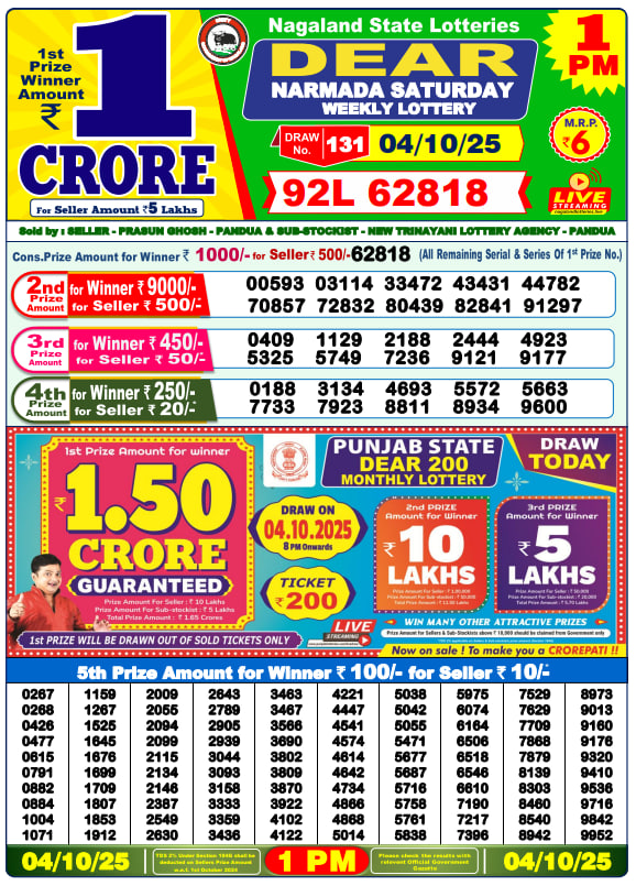 Lottery Sambad 1 PM Result Today – Nagaland State Lottery Morning Winning Numbers