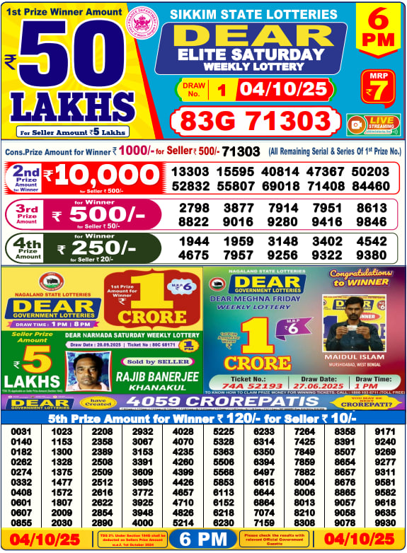 Lottery Sambad 6 PM Result Today – Dhankesari Evening Winning Numbers